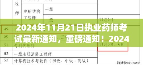 重磅通知！2024年执业药师考试最新动态，开启自信成就之旅