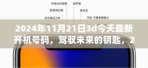 揭秘最新开机号码背后的励志故事，驾驭未来的钥匙，探寻2024年11月21日3D开机号码的神秘面纱