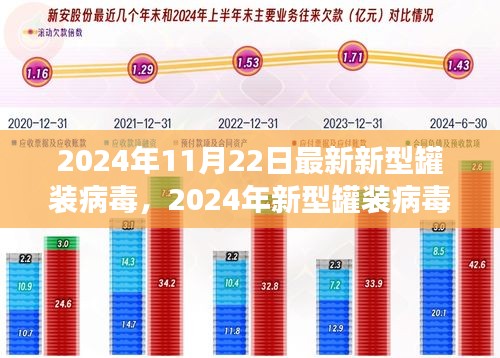 新闻动态 第257页