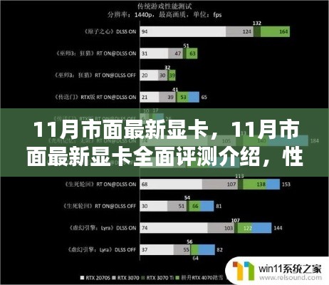 11月最新显卡全面评测，性能、体验、竞品对比及适用群体分析