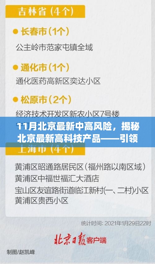 揭秘北京最新高科技产品，引领生活变革的风云先锋——11月北京中高风险地区特辑