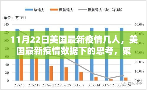 美国11月22日疫情数据解析，数字背后的深度思考