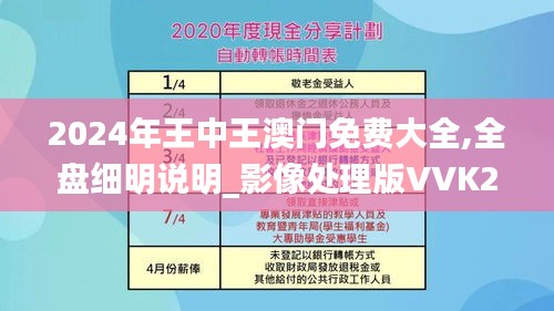 2024年王中王澳门免费大全,全盘细明说明_影像处理版VVK2.30