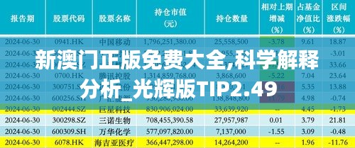 新澳门正版免费大全,科学解释分析_光辉版TIP2.49