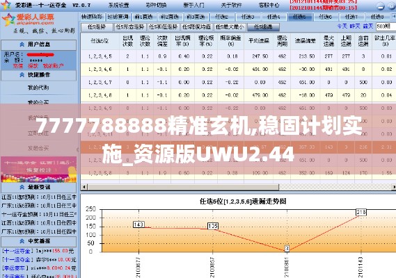 7777788888精准玄机,稳固计划实施_资源版UWU2.44