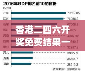 香港二四六开奖免费结果一,数据引导执行策略_明亮版HBA2.93