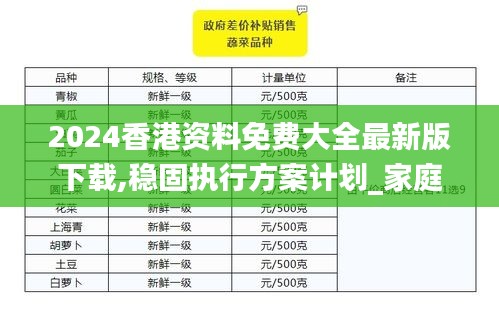 2024香港资料免费大全最新版下载,稳固执行方案计划_家庭版DMX2.55