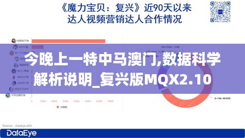 今晚上一特中马澳门,数据科学解析说明_复兴版MQX2.10