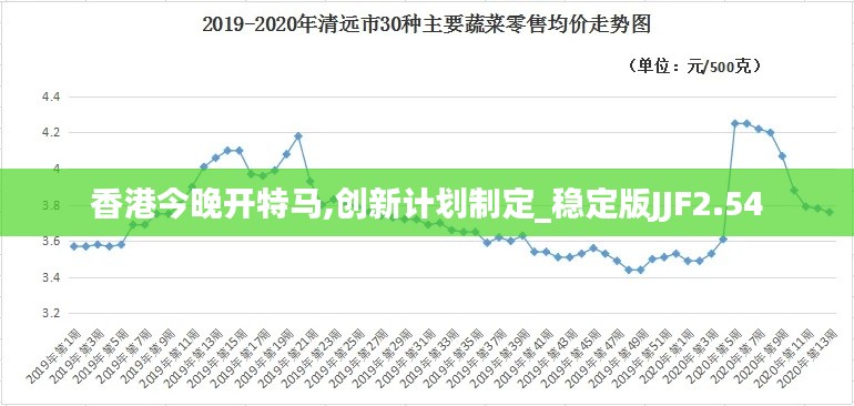 香港今晚开特马,创新计划制定_稳定版JJF2.54