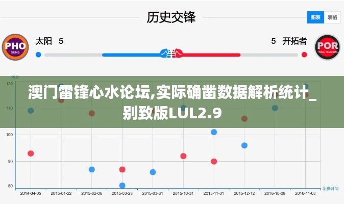 澳门雷锋心水论坛,实际确凿数据解析统计_别致版LUL2.9