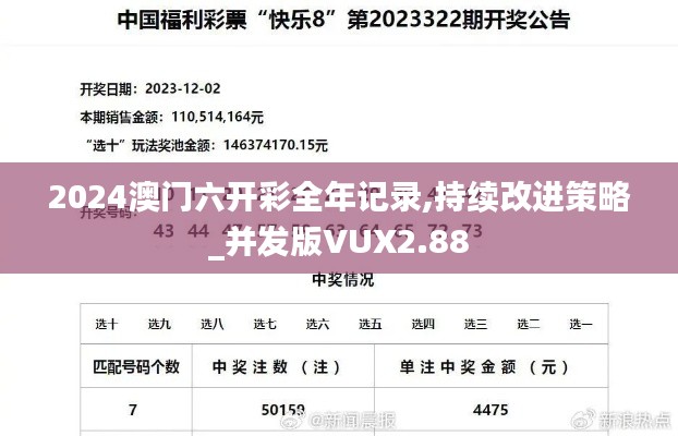 2024澳门六开彩全年记录,持续改进策略_并发版VUX2.88