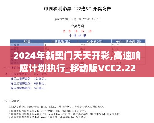 2024年新奥门天天开彩,高速响应计划执行_移动版VCC2.22