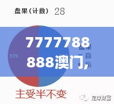 7777788888澳门,精准分析实践_美学版JOC2.43