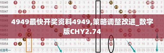 4949最快开奖资料4949,策略调整改进_数字版CHY2.74