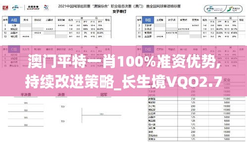 澳门平特一肖100%准资优势,持续改进策略_长生境VQO2.70