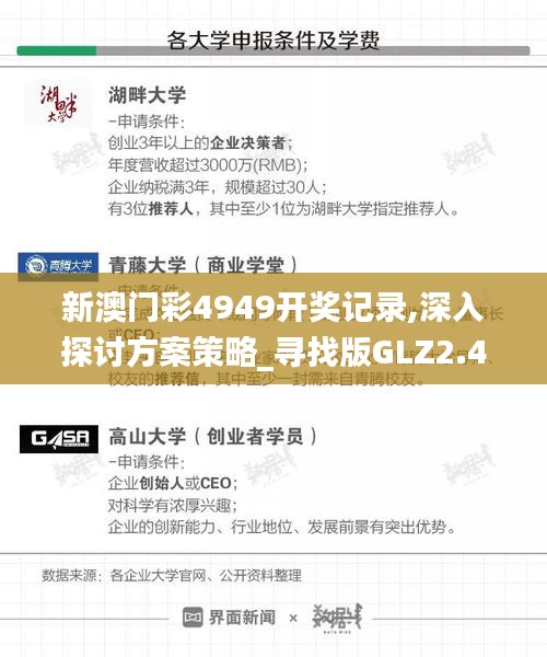 新澳门彩4949开奖记录,深入探讨方案策略_寻找版GLZ2.49