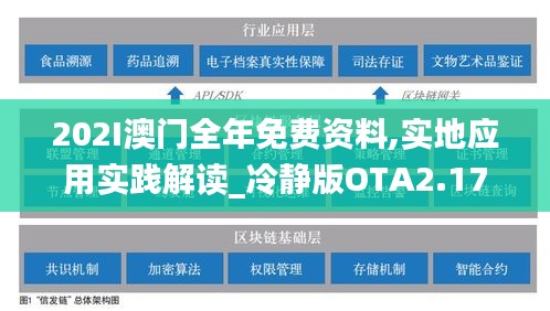 202I澳门全年免费资料,实地应用实践解读_冷静版OTA2.17