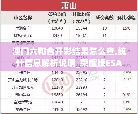 澳门六和合开彩结果怎么查,统计信息解析说明_荣耀版ESA2.94