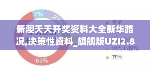 新澳天天开奖资料大全新华路况,决策性资料_旗舰版UZI2.83