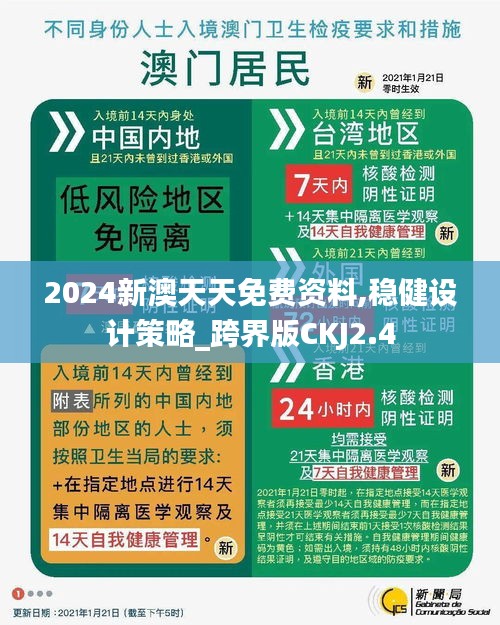 2024新澳天天免费资料,稳健设计策略_跨界版CKJ2.4