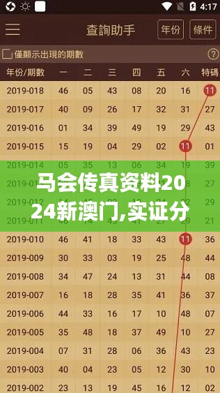 马会传真资料2024新澳门,实证分析细明数据_品牌版UPV2.19