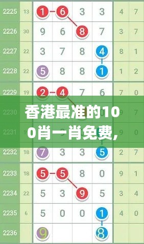 香港最准的100肖一肖免费,精准分析实践_绝版ZWI2.96