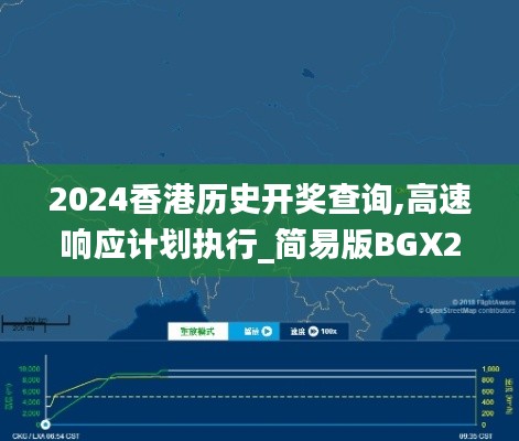 2024香港历史开奖查询,高速响应计划执行_简易版BGX2.86