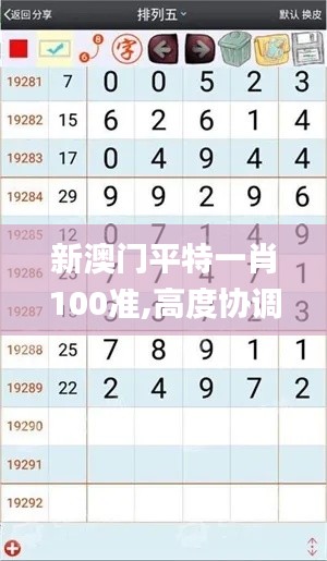 新澳门平特一肖100准,高度协调实施_冒险版TQO2.38