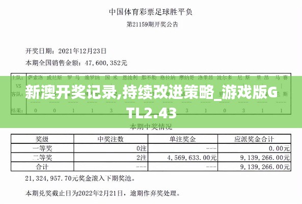 新澳开奖记录,持续改进策略_游戏版GTL2.43