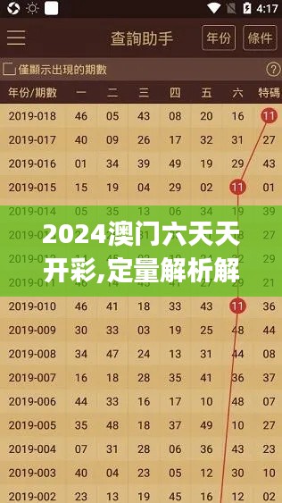 2024澳门六天天开彩,定量解析解释法_备用版ALC2.50