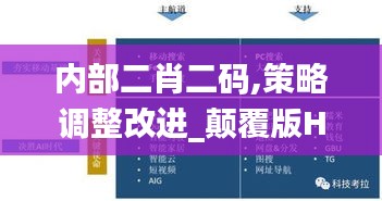 内部二肖二码,策略调整改进_颠覆版HND2.42