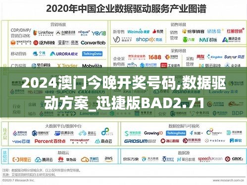 2024澳门今晚开奖号码,数据驱动方案_迅捷版BAD2.71