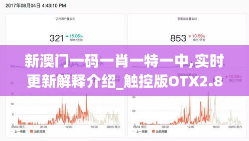 新澳门一码一肖一特一中,实时更新解释介绍_触控版OTX2.81