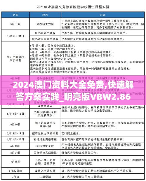 2024澳门资料大全免费,快速解答方案实践_明亮版VBW2.86