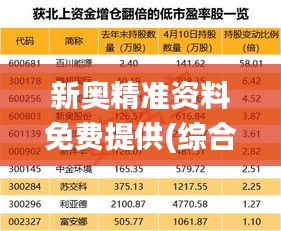 新奥精准资料免费提供(综合版),现代化解析定义_数字版XLS2.41