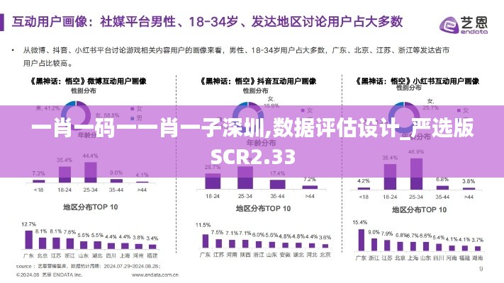 一肖一码一一肖一子深圳,数据评估设计_严选版SCR2.33