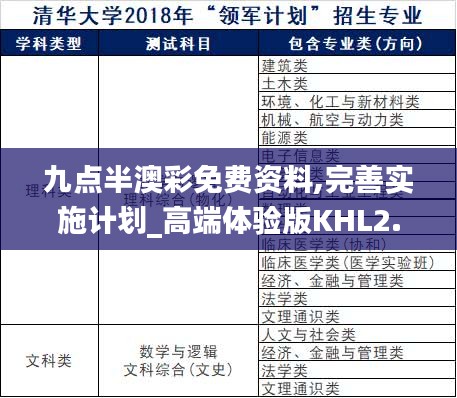 九点半澳彩免费资料,完善实施计划_高端体验版KHL2.30