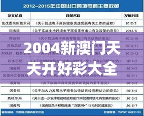 2004新澳门天天开好彩大全作睌开什么,现况评判解释说法_环境版AAK2.32