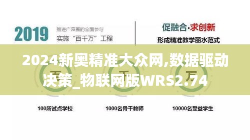 2024新奥精准大众网,数据驱动决策_物联网版WRS2.74