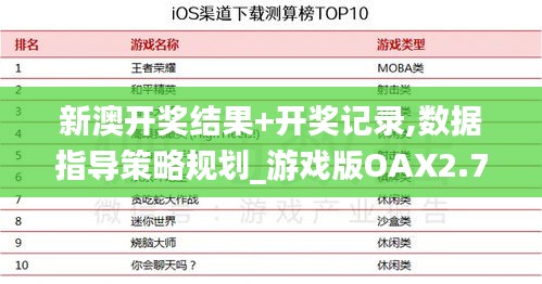 新澳开奖结果+开奖记录,数据指导策略规划_游戏版OAX2.70