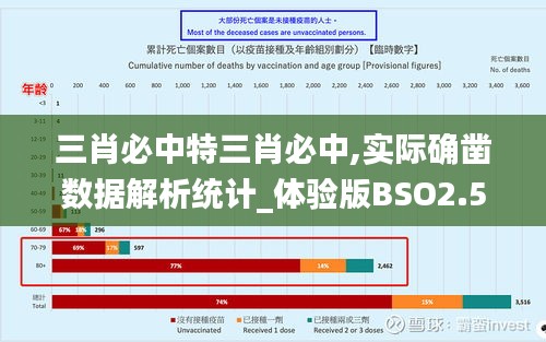 三肖必中特三肖必中,实际确凿数据解析统计_体验版BSO2.51