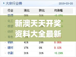 新澳天天开奖资料大全最新开奖结果查询下载333期,数据管理策略_互助版UTP11.84