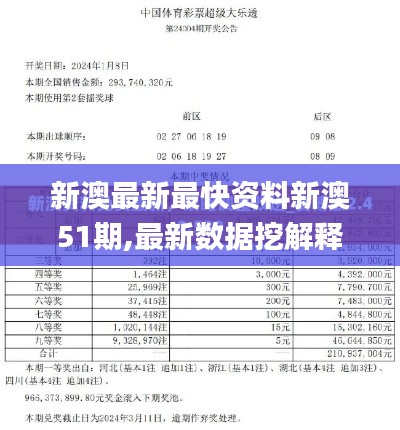 新澳最新最快资料新澳51期,最新数据挖解释明_随身版MOD2.60