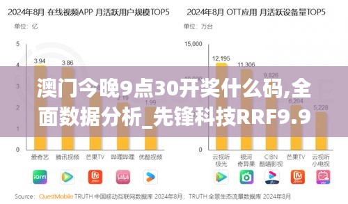 澳门今晚9点30开奖什么码,全面数据分析_先锋科技RRF9.99