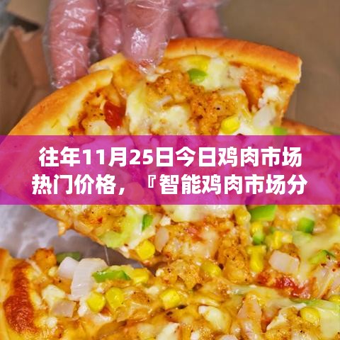 智能鸡肉市场分析师揭秘，鸡肉价格背后的科技魔力与往年今日行情分析