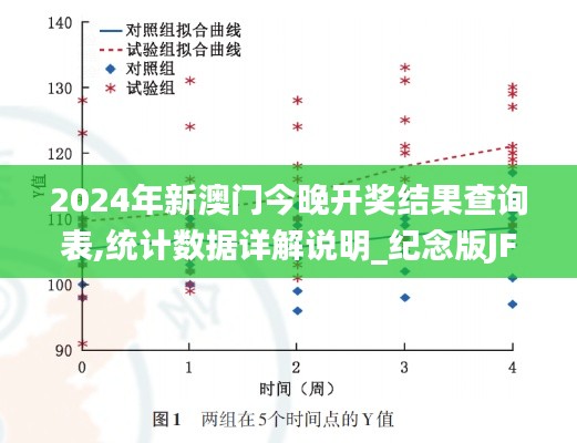 2024年新澳门今晚开奖结果查询表,统计数据详解说明_纪念版JFE9.16