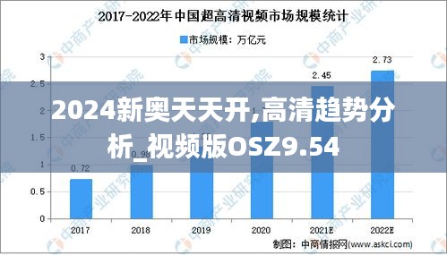 2024新奥天天开,高清趋势分析_视频版OSZ9.54