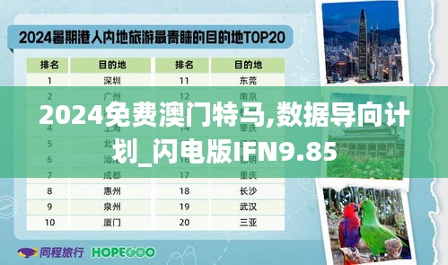 2024免费澳门特马,数据导向计划_闪电版IFN9.85