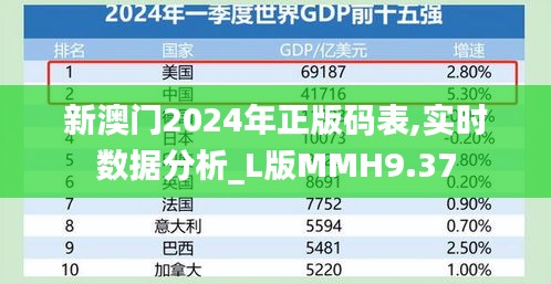 新澳门2024年正版码表,实时数据分析_L版MMH9.37