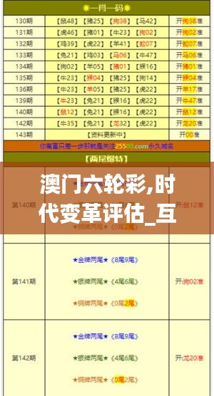 澳门六轮彩,时代变革评估_互动版XQN9.79